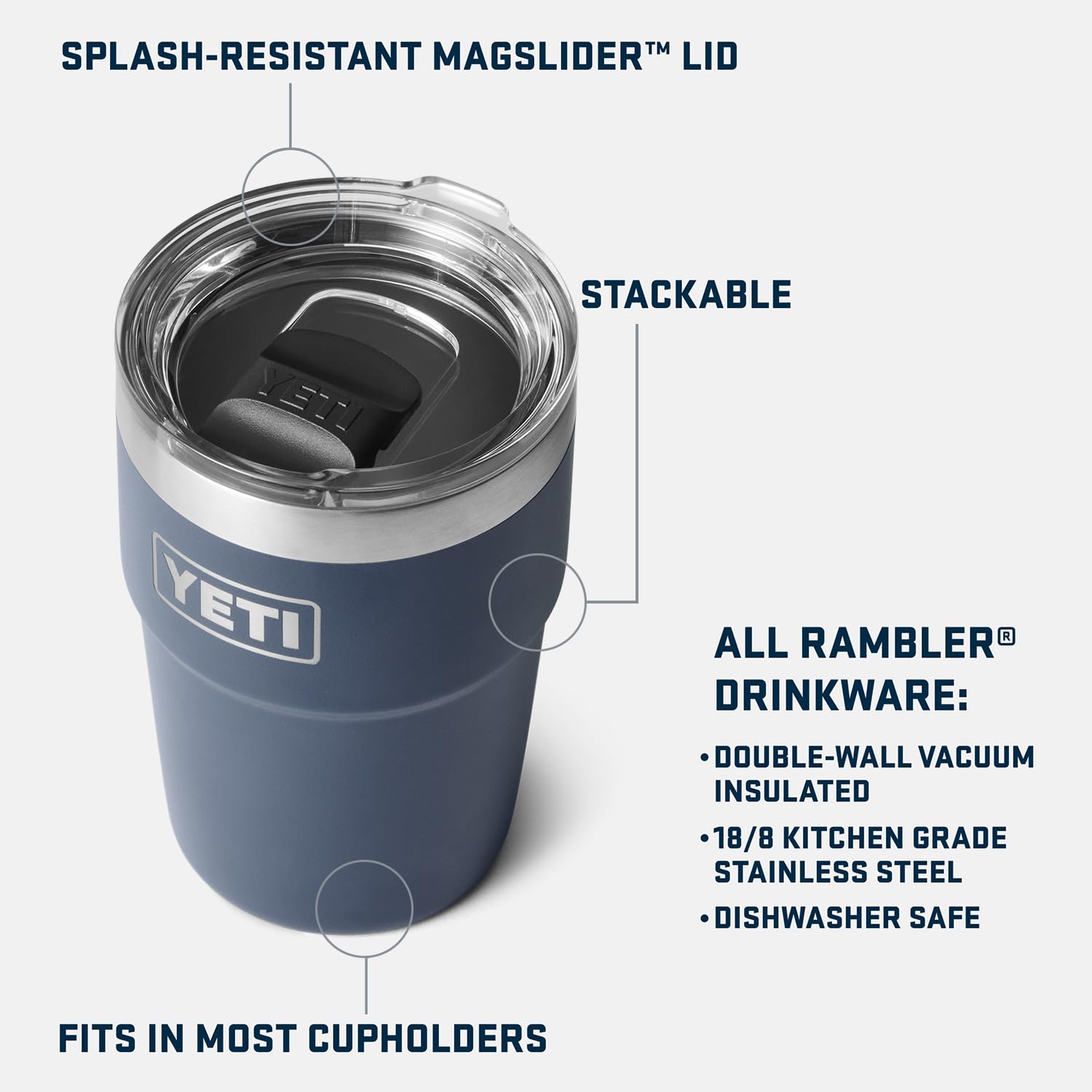 YETI Rambler MagSlider lid close-up showing containment.