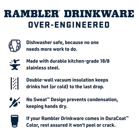 YETI Rambler straw lid closeup—secure straw during travel.