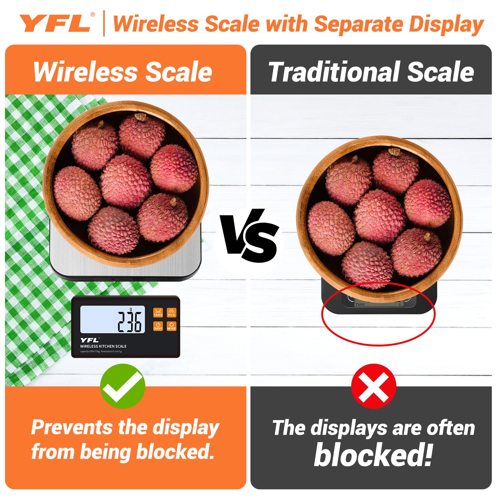 YFL scale shows 7 unit conversions for versatile recipes and measurements.