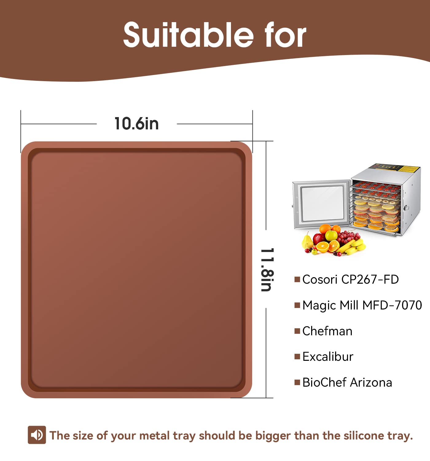 YGKATING BPA-free silicone trays are durable and reusable