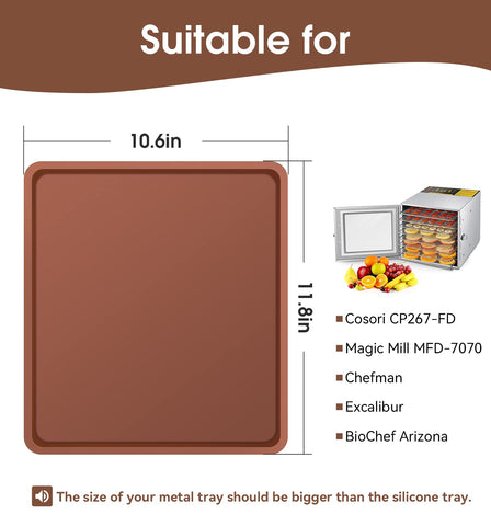 YGKATING BPA-free silicone trays are durable and reusable