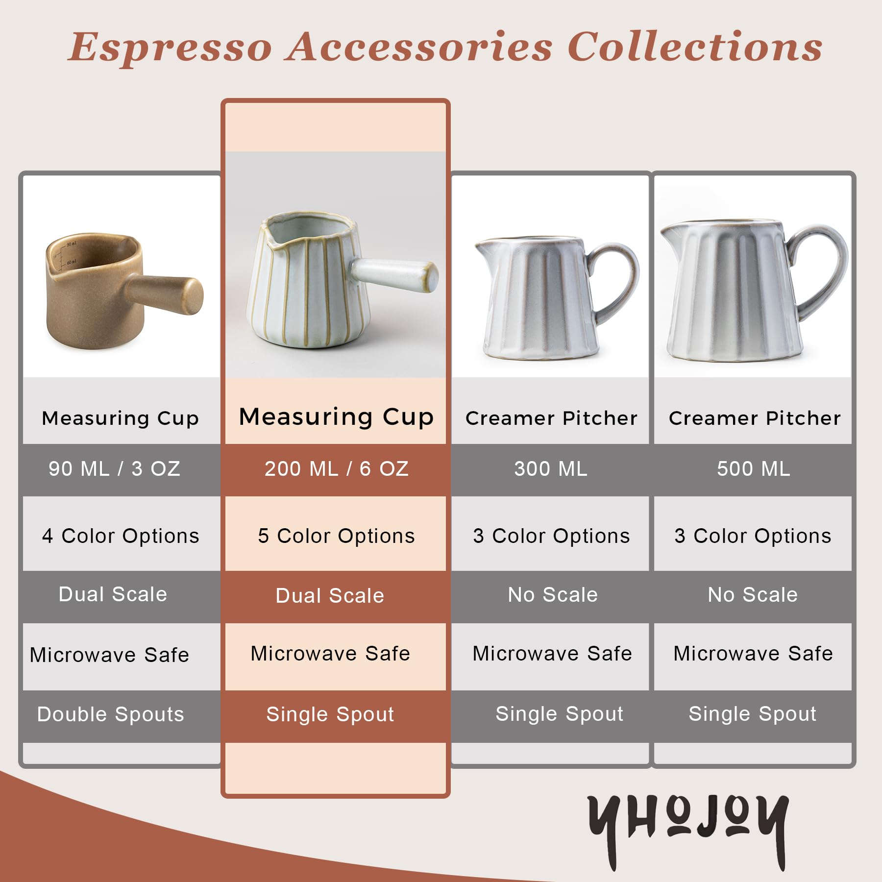 YHOJOY ceramic espresso cup with ergonomic grip for comfortable handling.