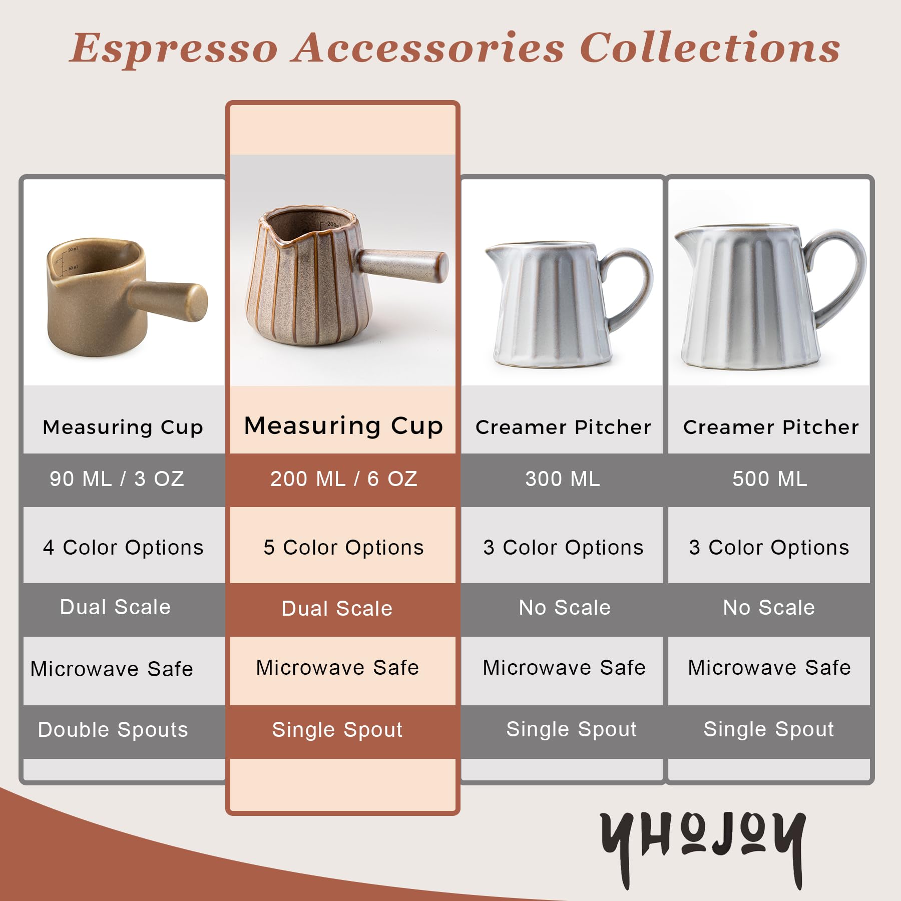 YHOJOY ergonomic grip enhances handling during pouring.