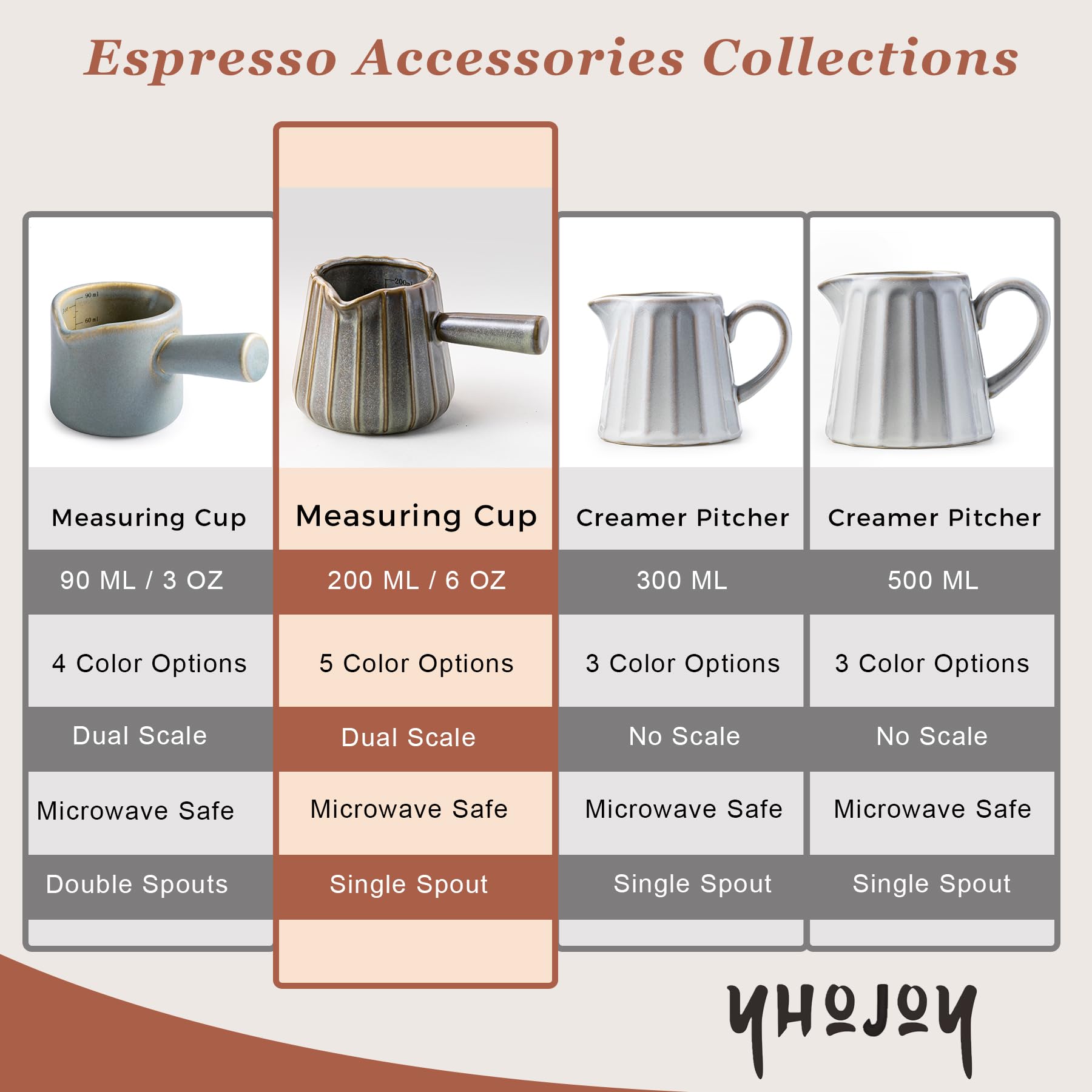 YHOJOY Versatile kitchen tool for measuring pouring and serving sauces and coffees.