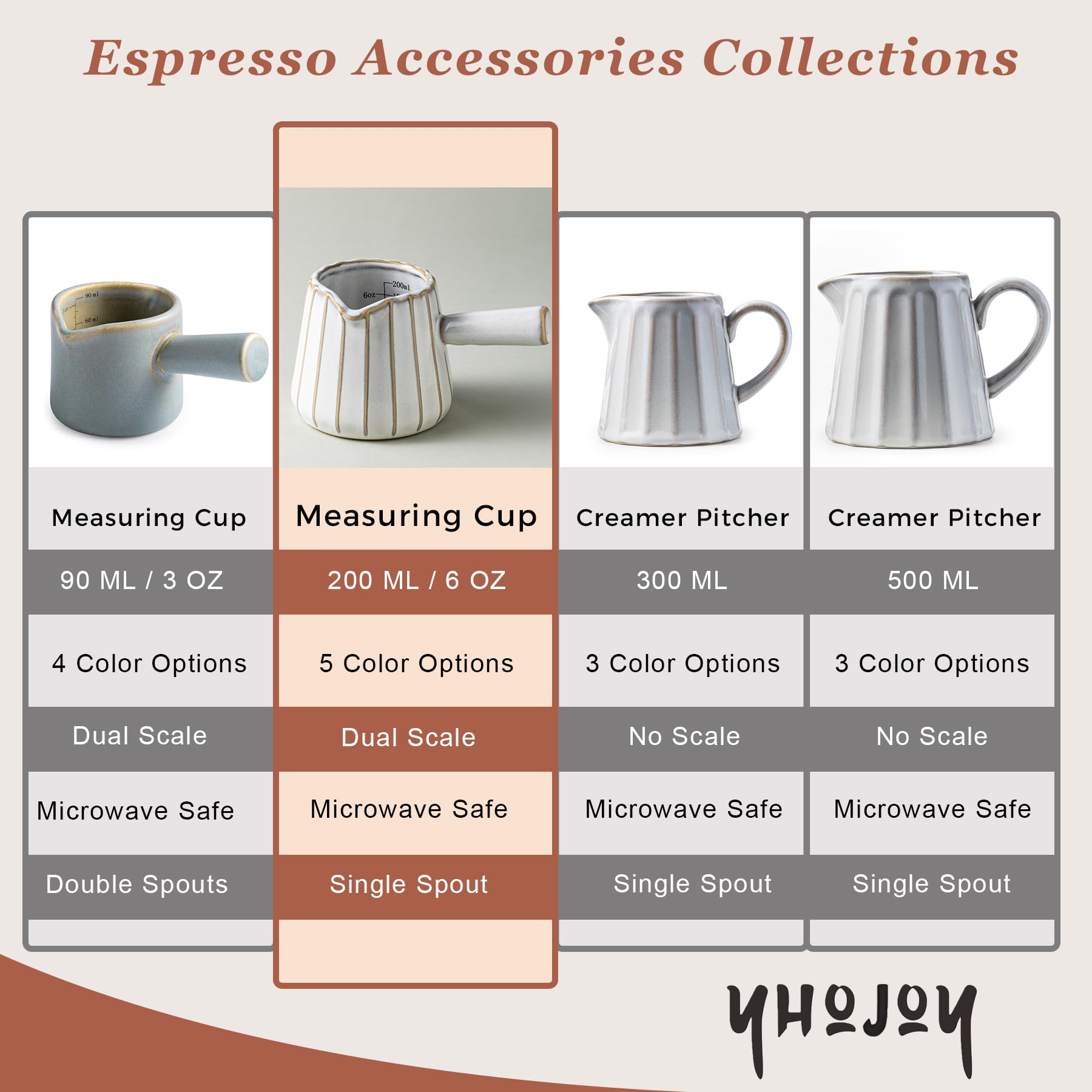 YHOJOY versatile measuring and pouring cup for kitchen tasks.
