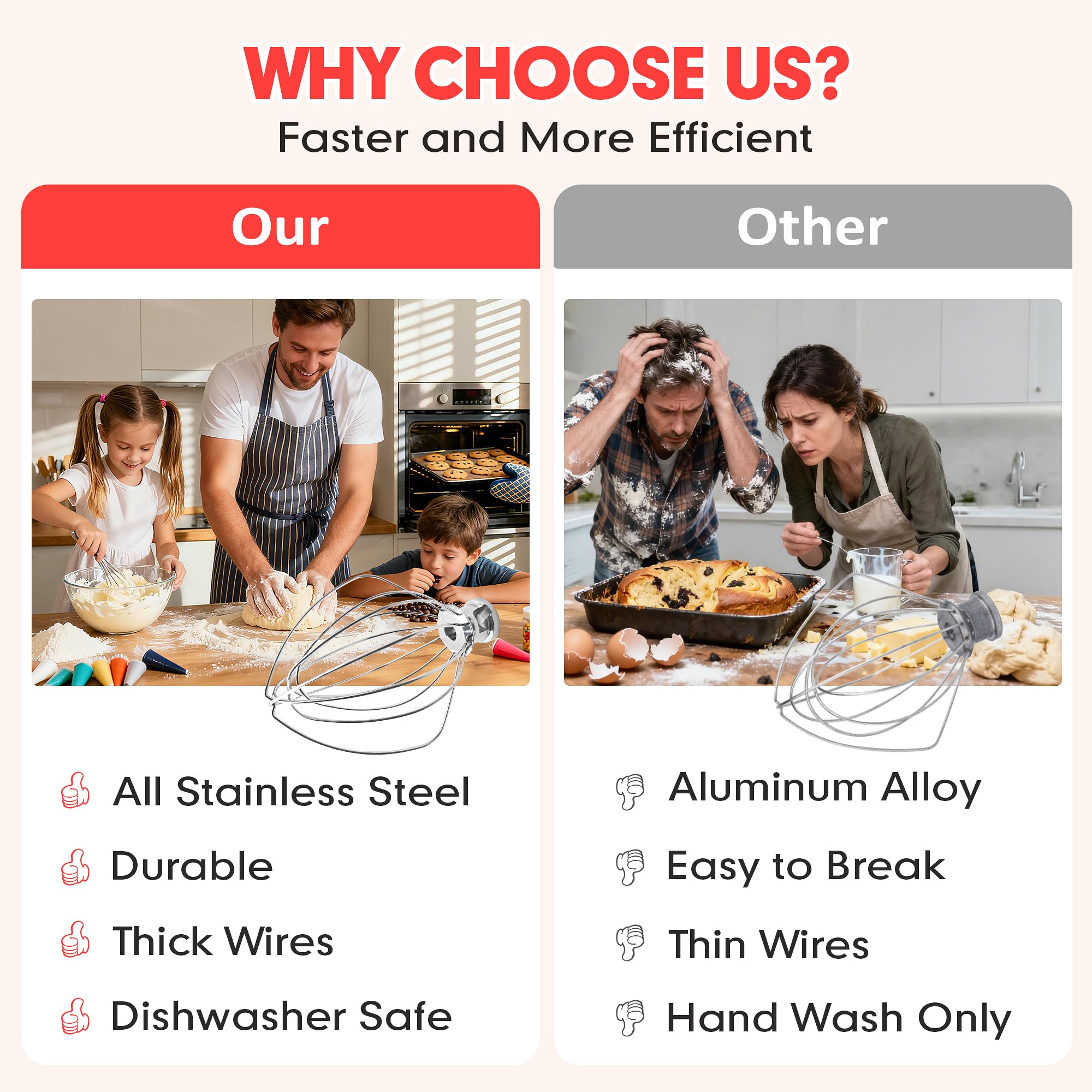YIFOCUS dishwasher-safe whisk cleans quickly for effortless maintenance.