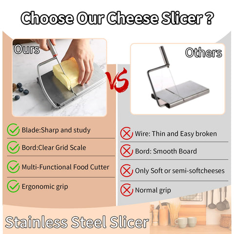 YIHAOSSING cheese slicer anti-slip feet keep cuts stable