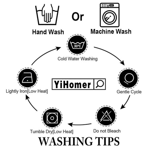 YiHomer Pastoral round tablecloth machine washed, showing easy care.