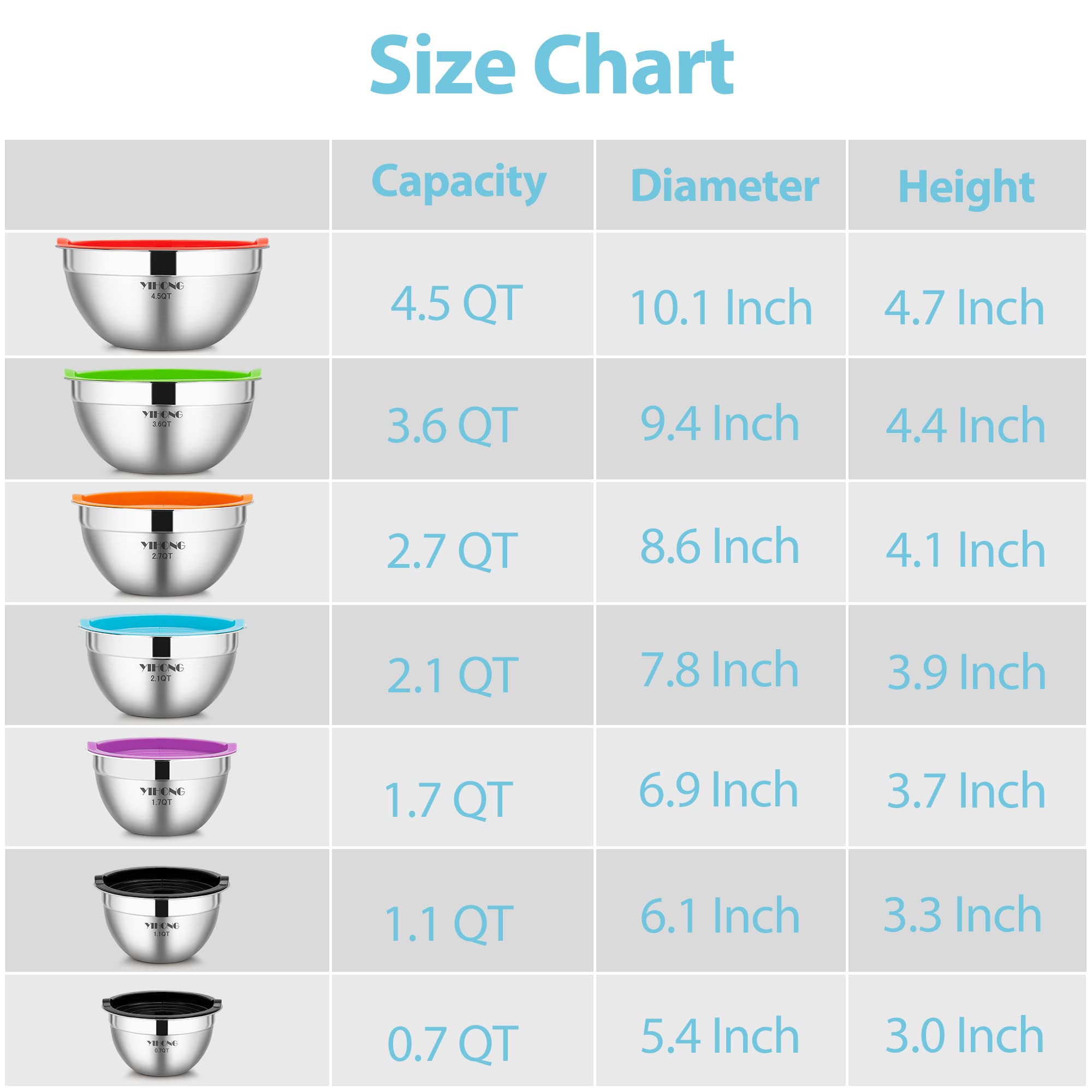 YIHONG stainless bowls for baking prep and serving