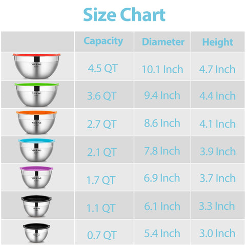 YIHONG stainless bowls for baking prep and serving