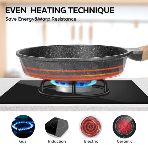 YIIFEEO induction-ready flat bottom for versatile stove use