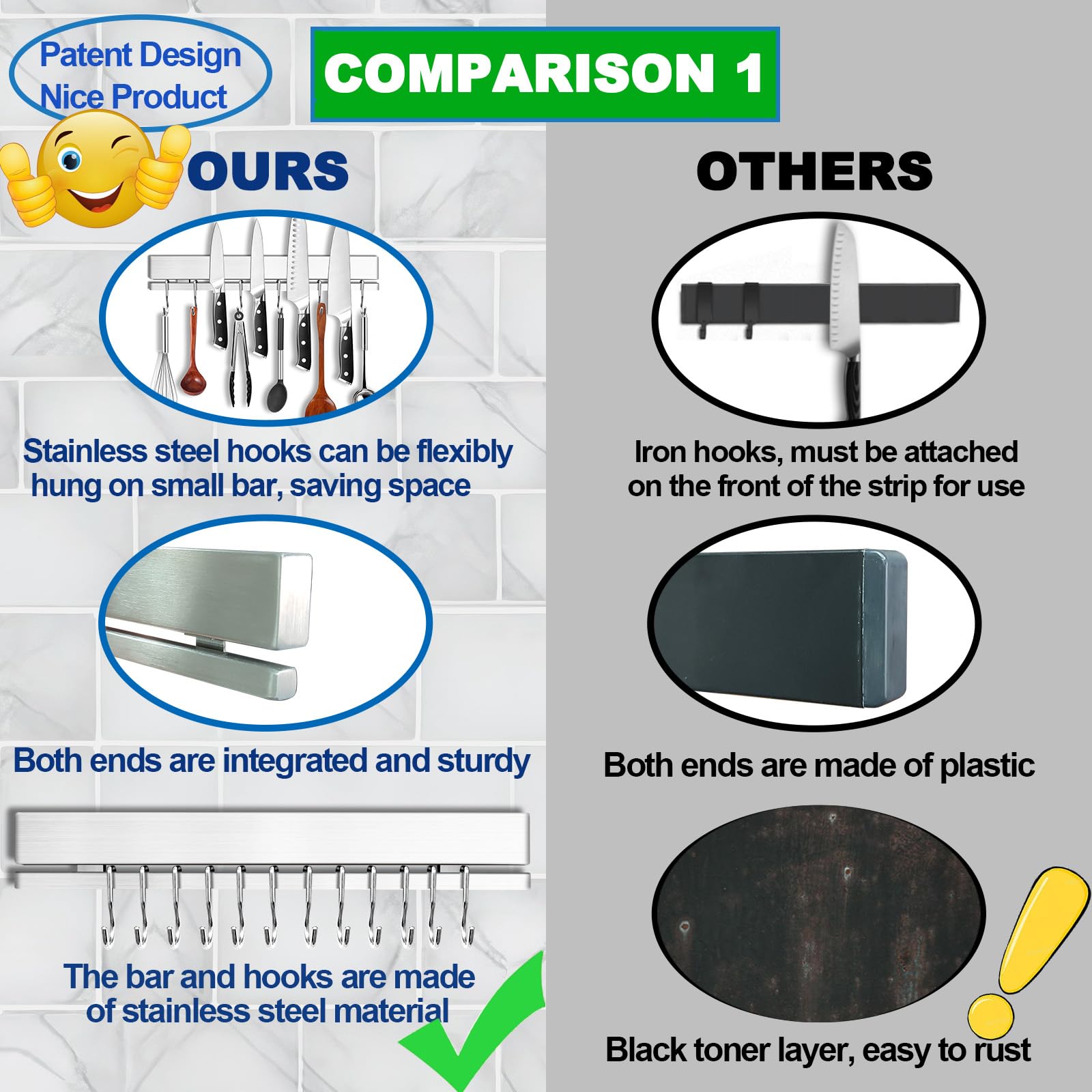 YIIYIIN stainless steel magnetic rail resists rust while holding blades.