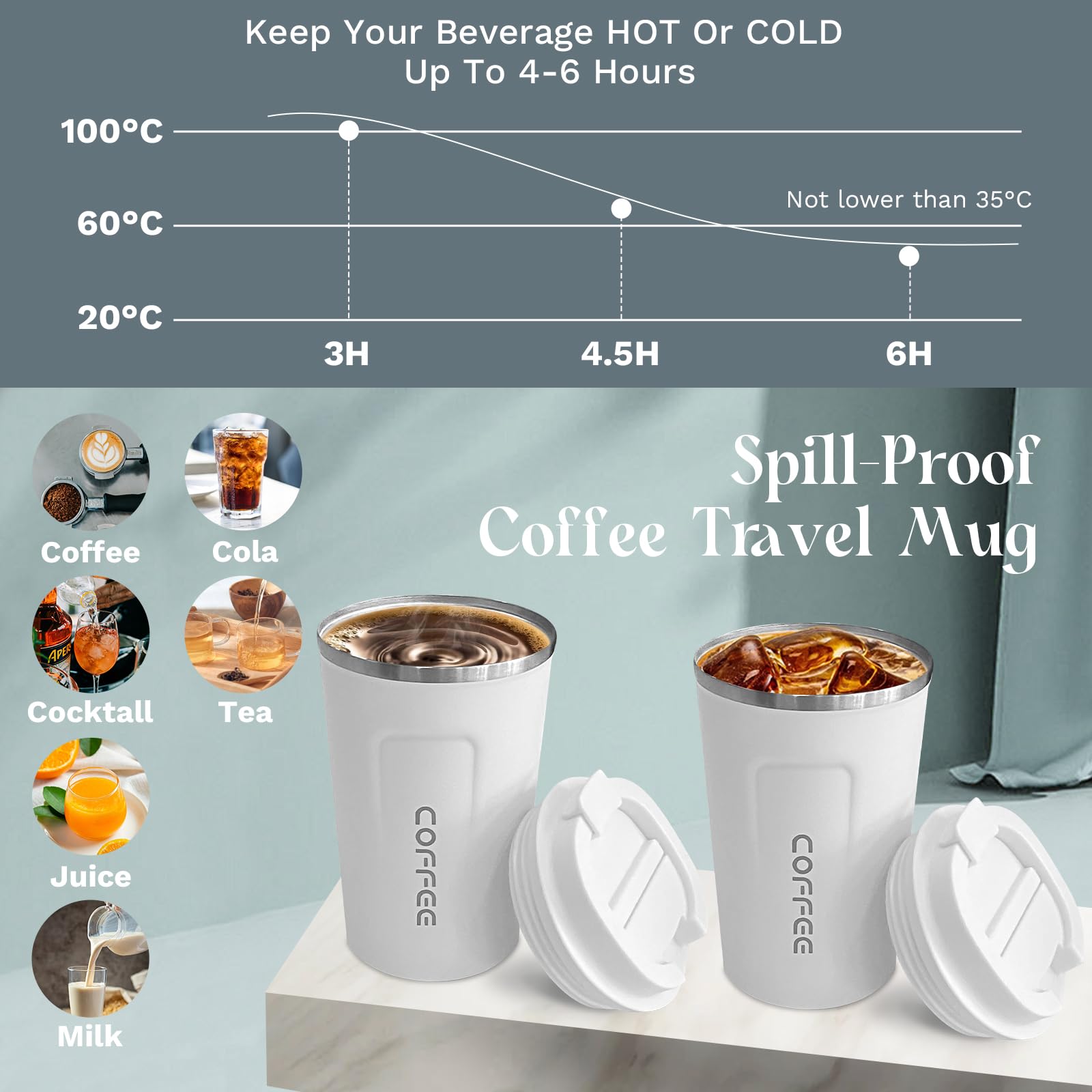 YINBAOGE spillproof lid with sealing ring prevents leaks during travel