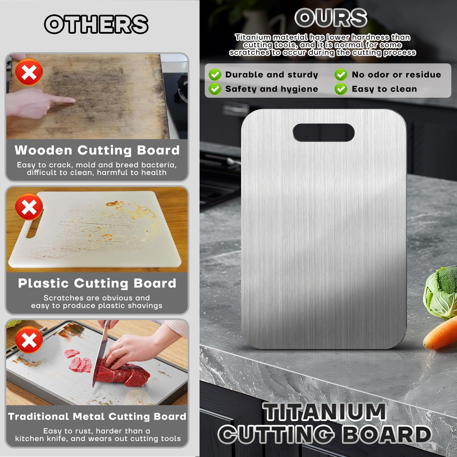 Yiorr Katuchef titanium surface is non-absorbent and odor-free for hygienic prep.