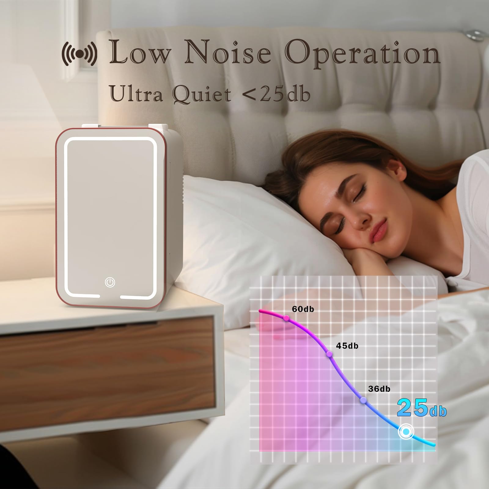 YLFU ultra-quiet operation keeps bedrooms peaceful and relaxed.
