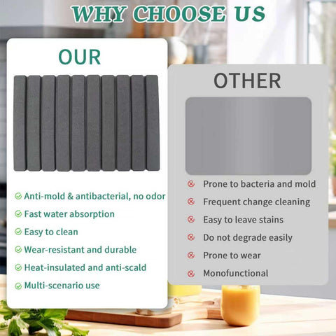 YLjindoia heat-resistant mat protects countertops from hot pots.