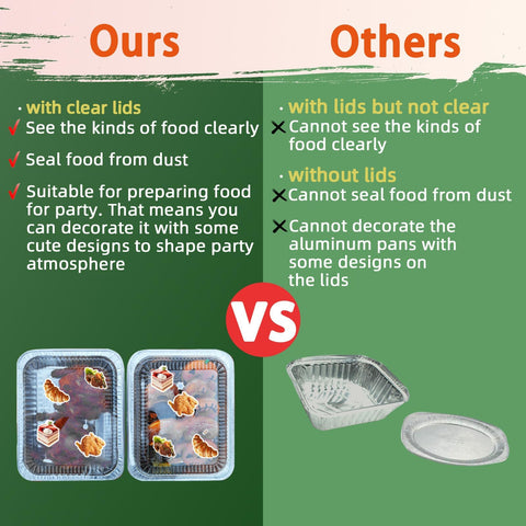 YLT WAX twenty-pack with clear lids keeps food visible and protected.