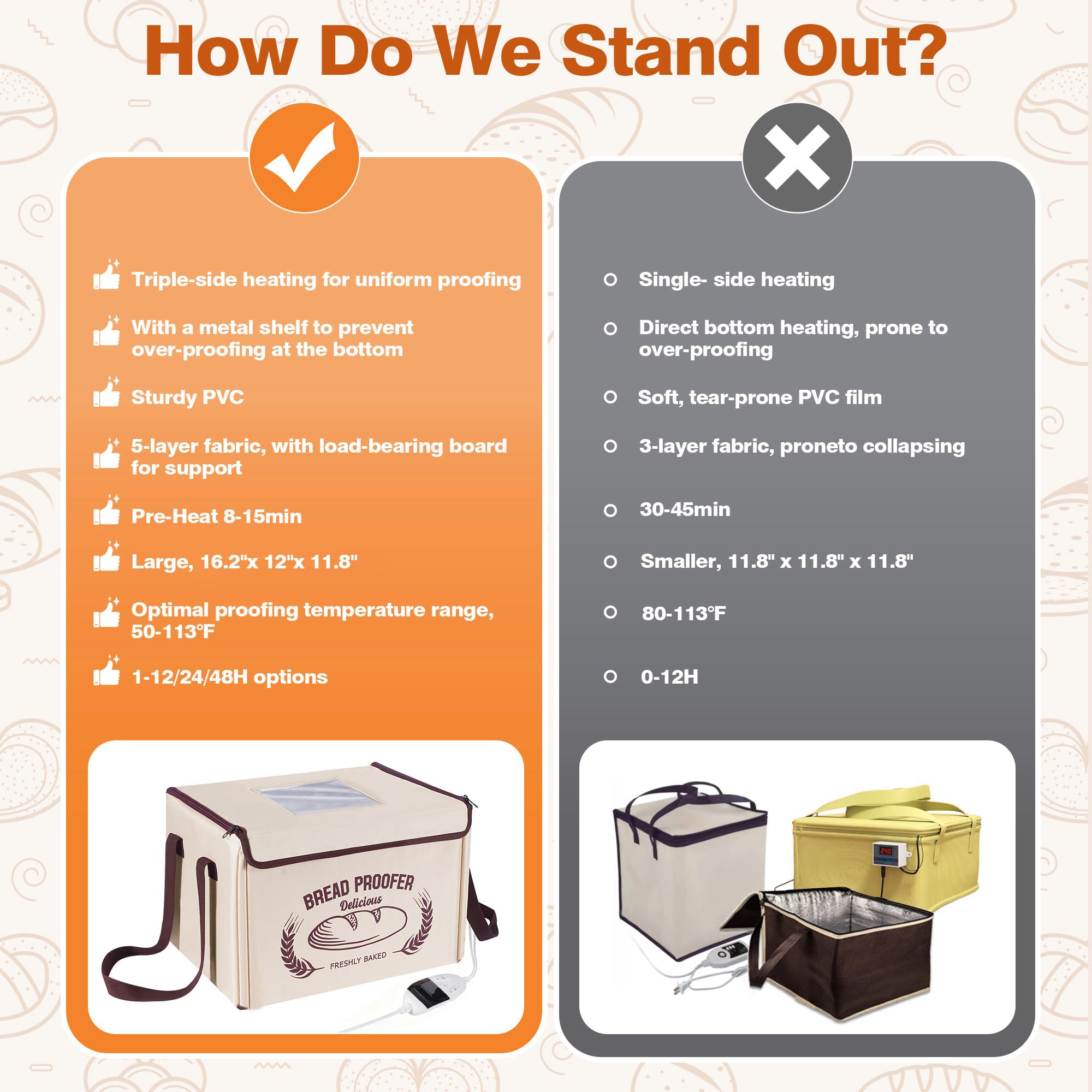 Yocookus folding proofer stored flat saves space in small kitchens