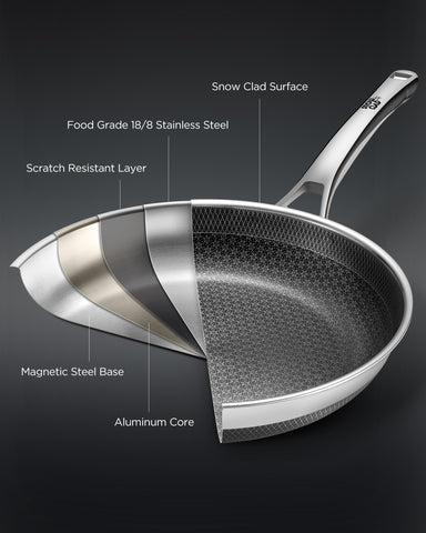 Yonida dishwasher-safe and oven-safe pan for easy cleanup