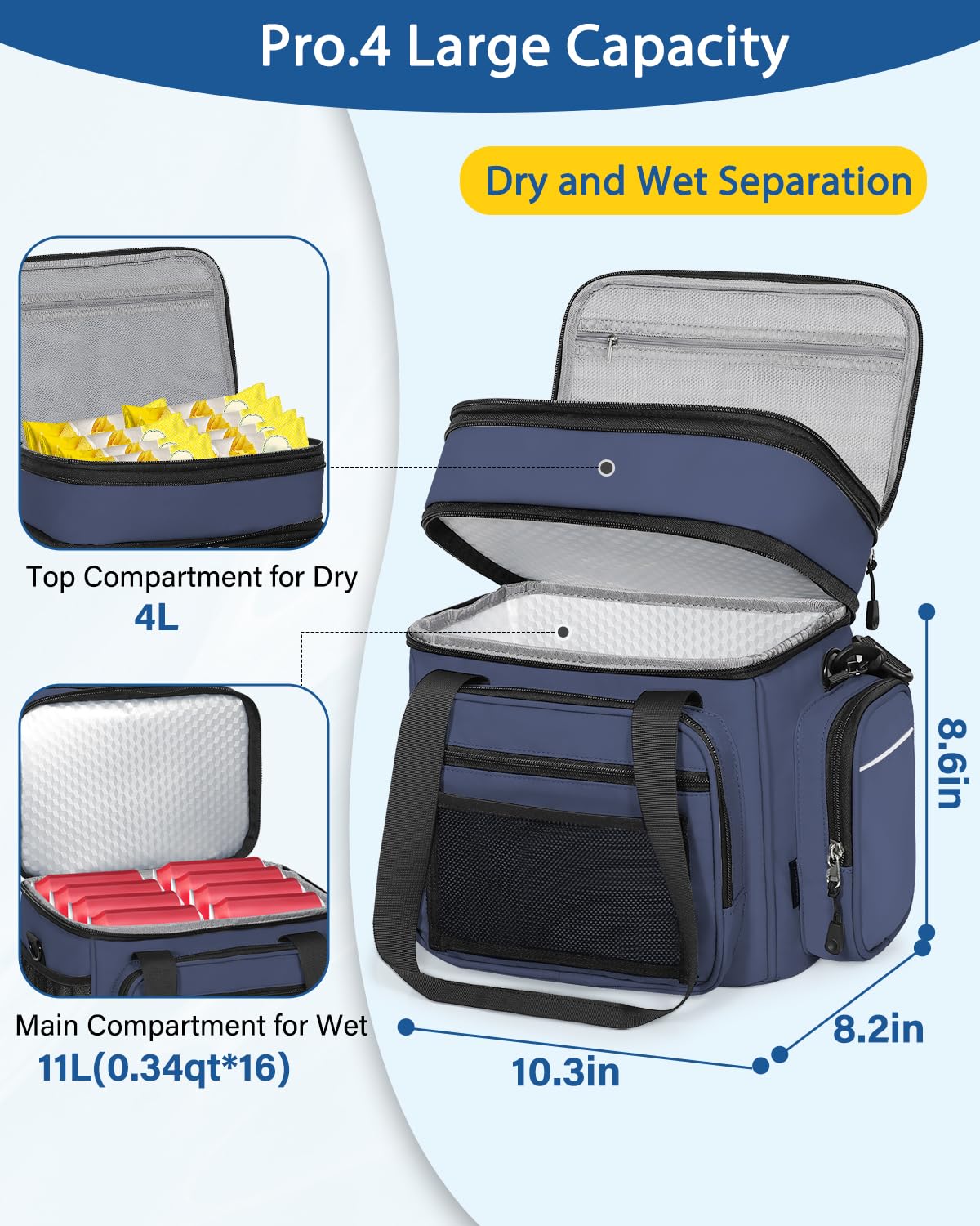 YOSMAAT cooler bag demonstrates dry and wet separation for meals and drinks.