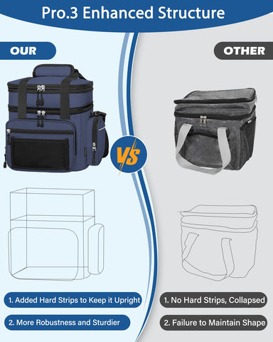 YOSMAAT lunch box expands to reveal a larger top compartment for snacks and dry items.