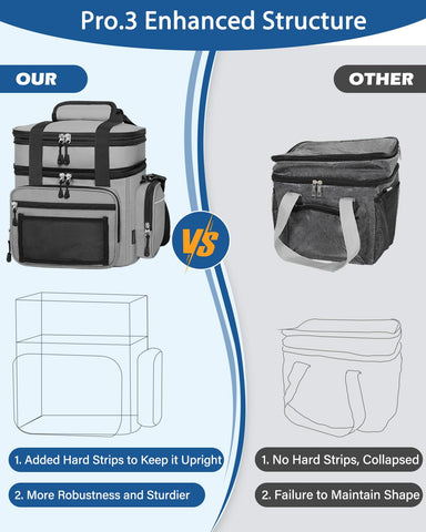 YOSMAAT lunchbox dry and wet sections separate damp items from dry snacks