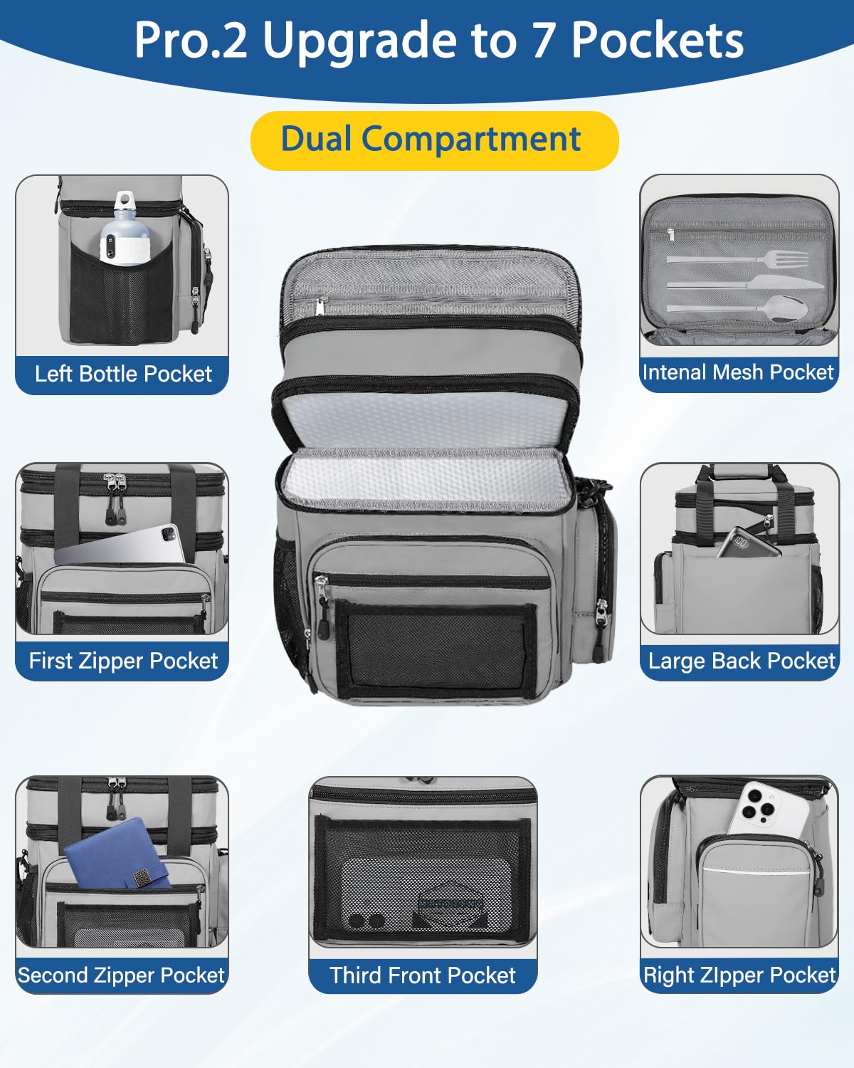 YOSMAAT lunchbox heavy-duty stitching withstands daily use at work or outdoors