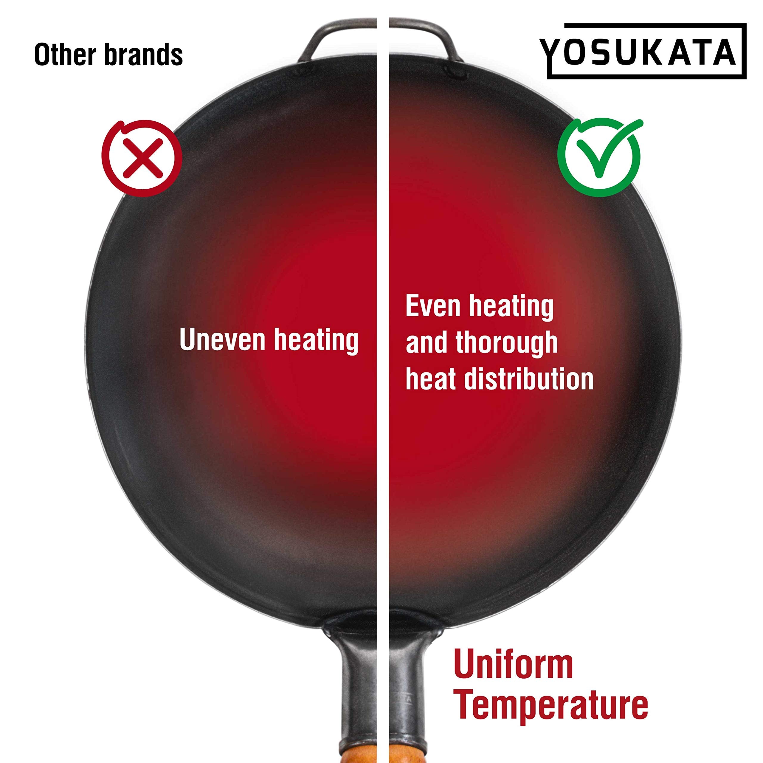 YOSUKATA 14-inch wok ideal for open-fire and gas-stovetop cooking.