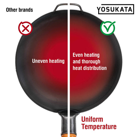 YOSUKATA 14-inch wok ideal for open-fire and gas-stovetop cooking.