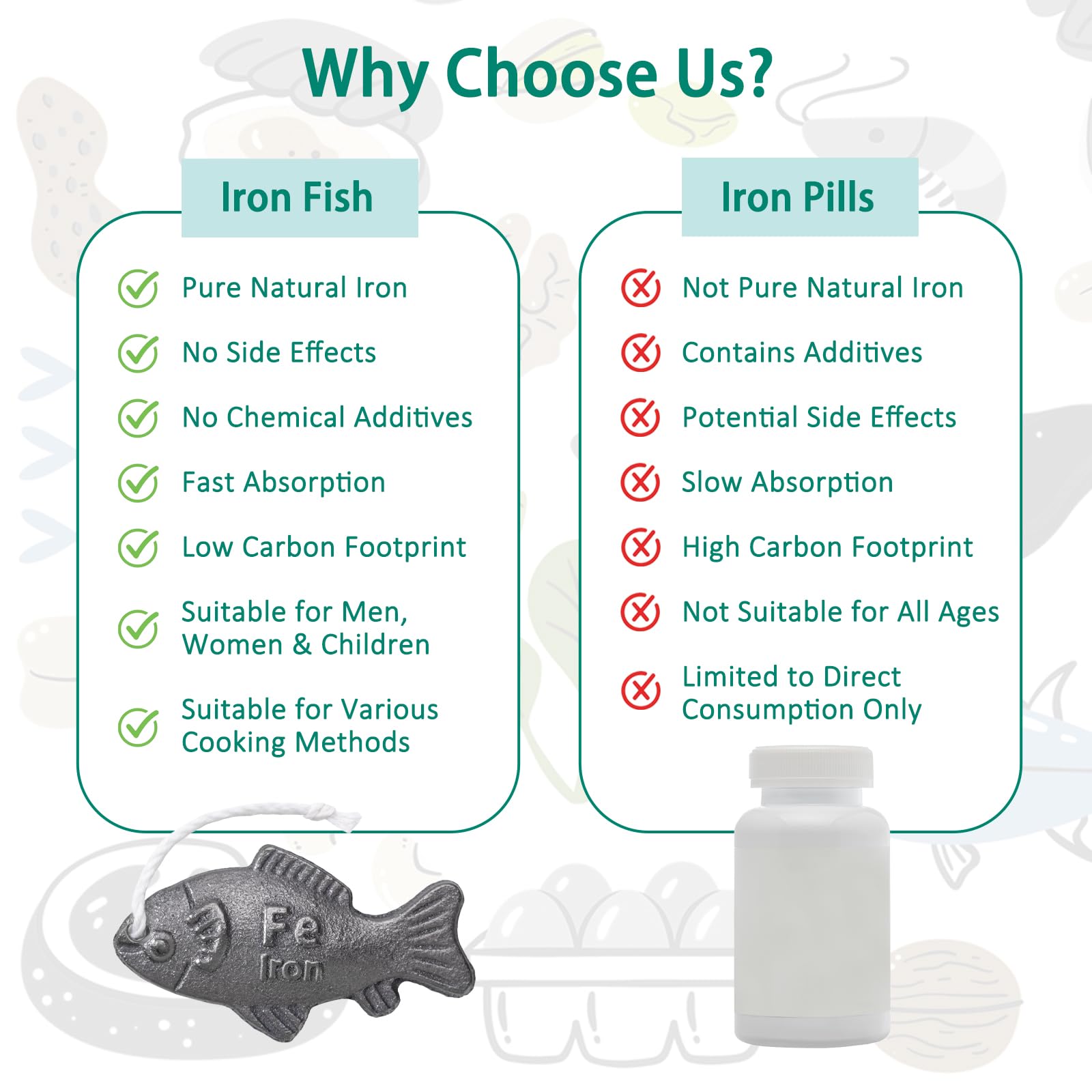 Cleaning the YOUIN Iron Fish with lemon juice to maintain safety and rust control.