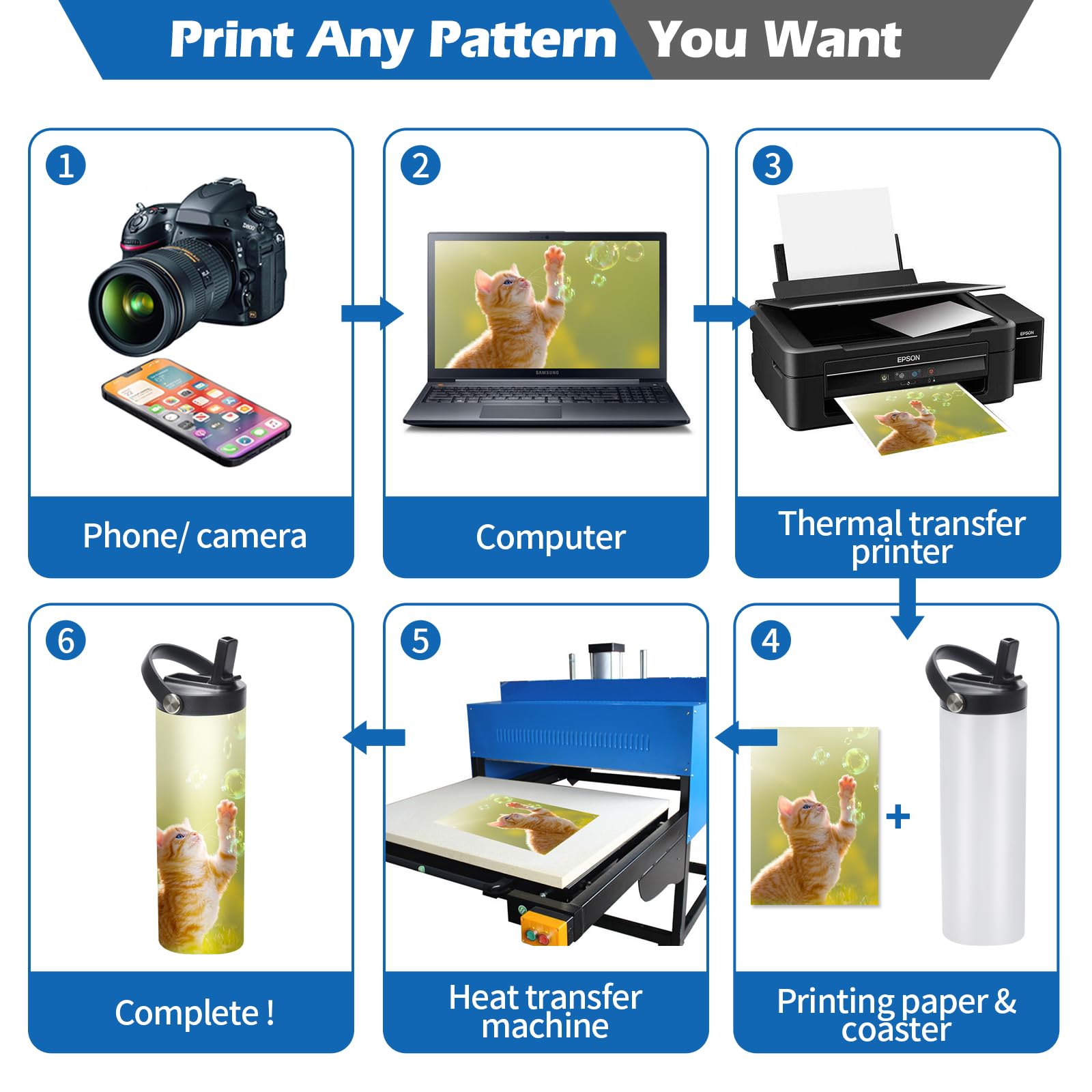 YOUKE OLA full-wrap sublimation-ready coating enables vibrant printed wraps