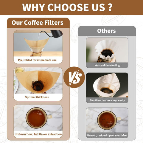 YQL brewed coffee with filter delivers clean aroma and taste