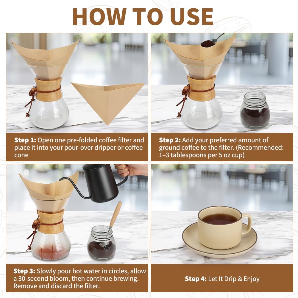 YQL soak-before-brew improves filter flexibility for brewing