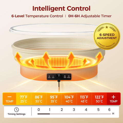 YSZZYSM digital LCD timer display for accurate dough timing.