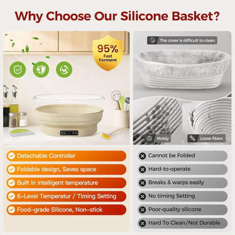 YSZZYSM oval silicone banneton foldable bowl for compact storage and release.
