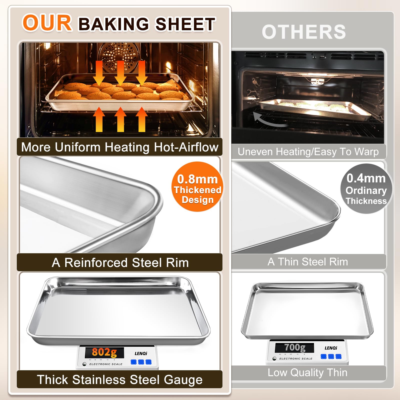 Yuiicaov baking sheet with deep sides preventing spills during roasting.