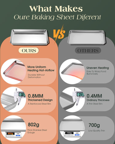 Yuiicaov warp-resistant bakeware design ready for high heat