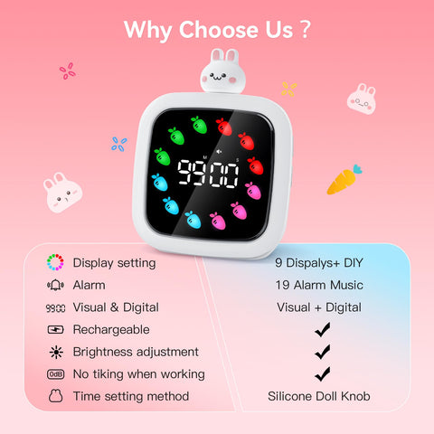 Yunbaoit 19 ringtones offer gentle reminders for routines.
