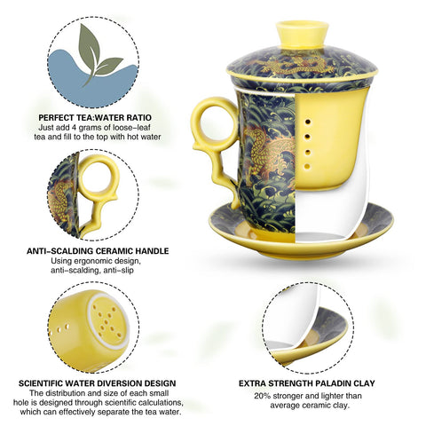YURROAD porcelain infuser kept inside mug during brewing.