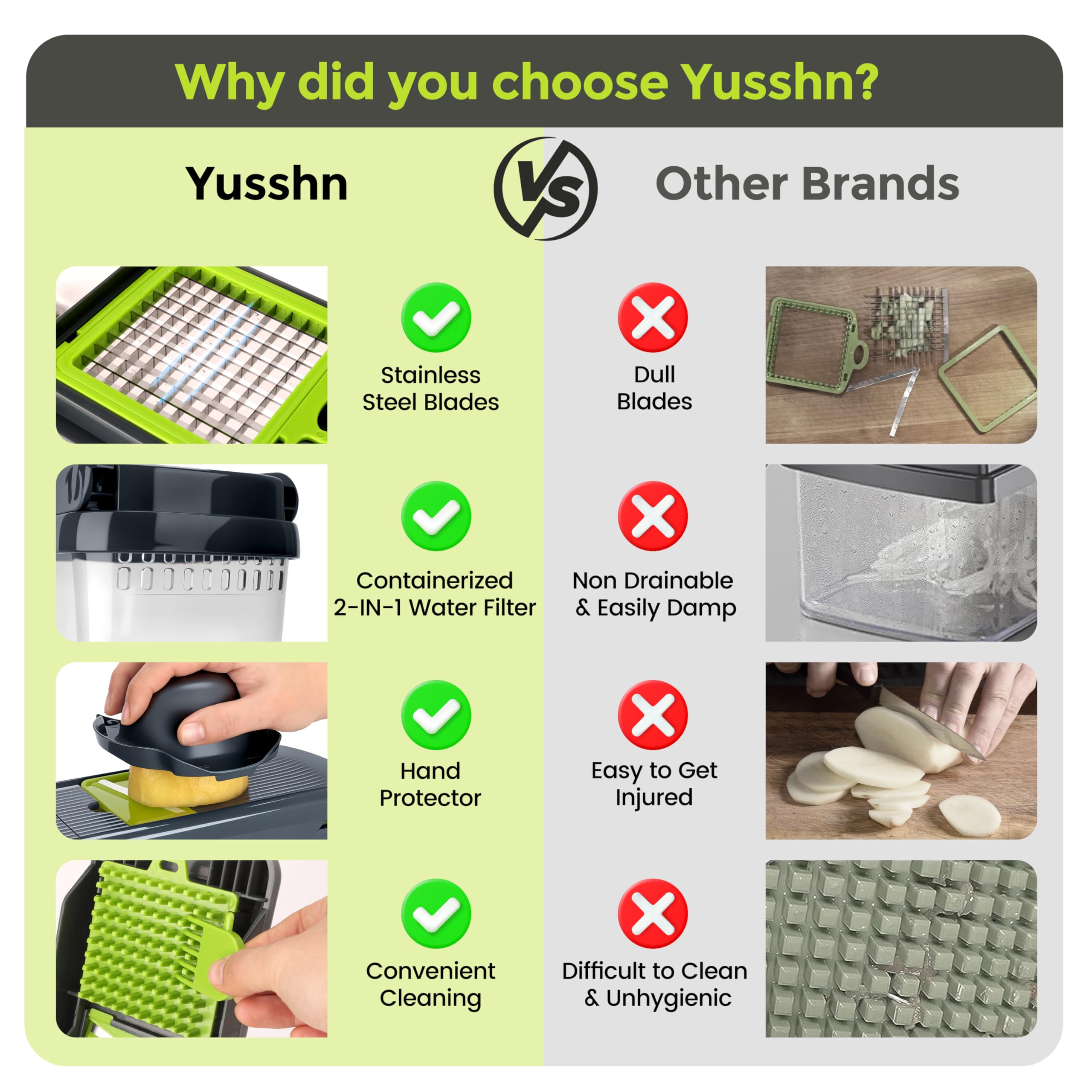 Yusshn easy-clean design enables quick disassembly