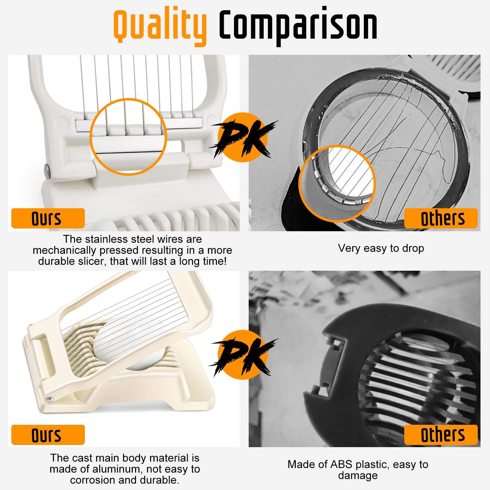 Yuzxaun egg slicer shows dishwasher-safe construction for quick cleaning.
