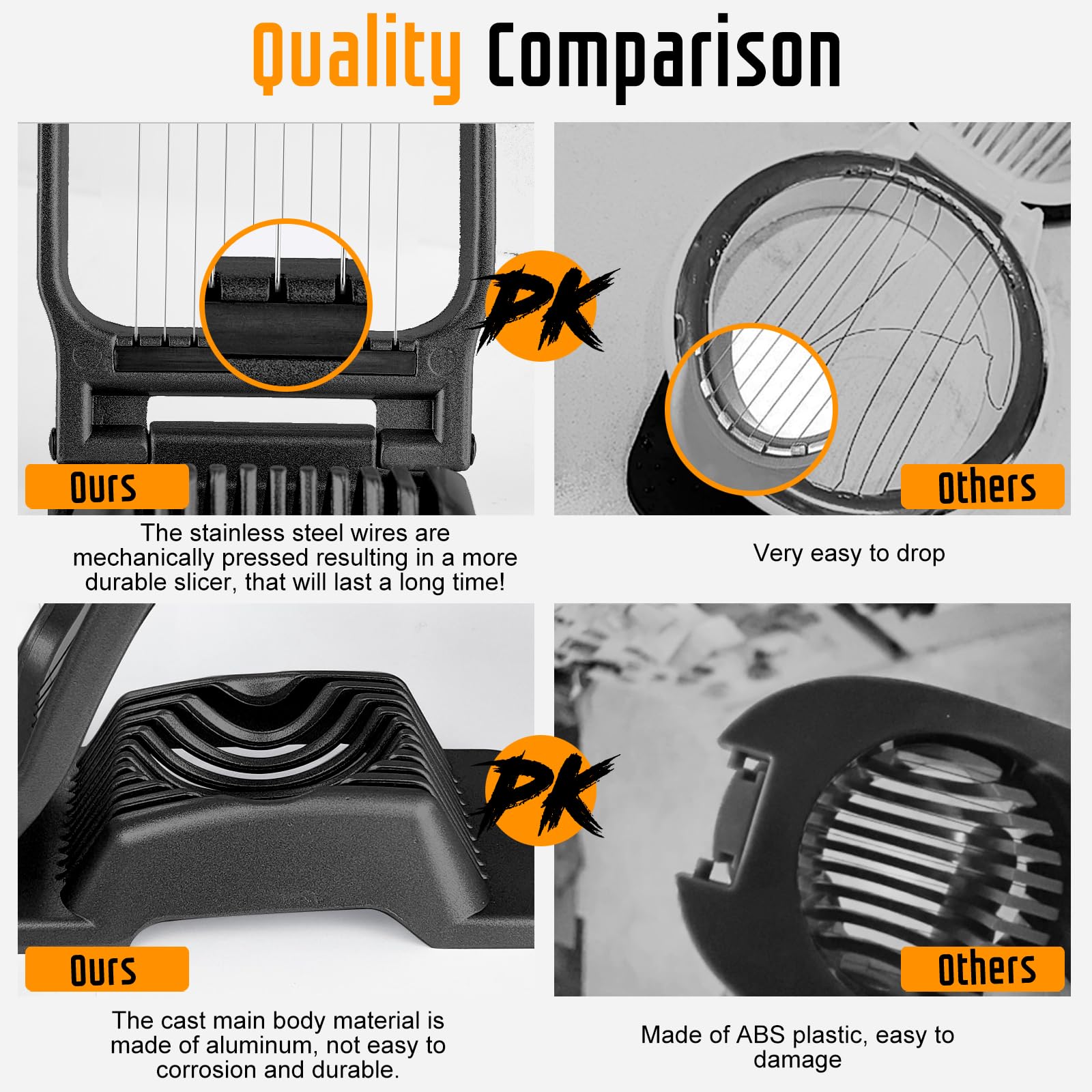 Yuzxaun egg slicer ready for multi-purpose slicing of fruits and mushrooms