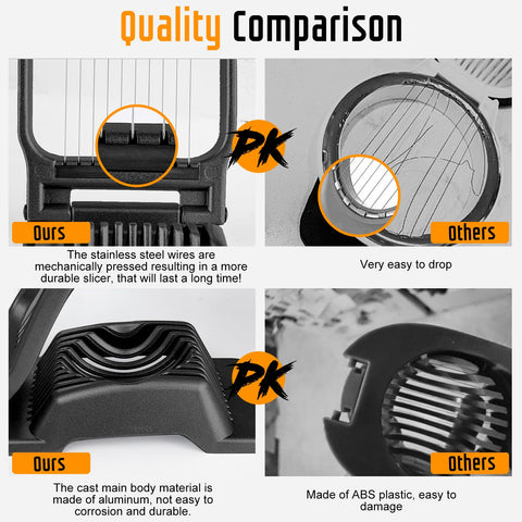 Yuzxaun egg slicer ready for multi-purpose slicing of fruits and mushrooms