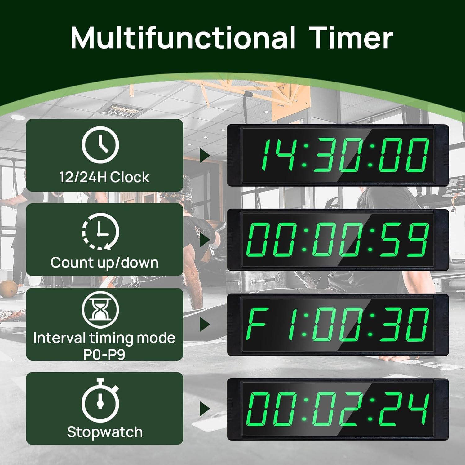 YZ Gym Timer Clock digits display for precise timing during workouts.