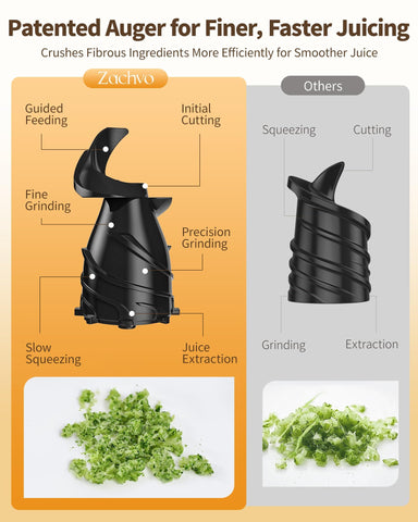ZACHVO MP-802M fine-mesh filter delivers smooth juice with minimal pulp.