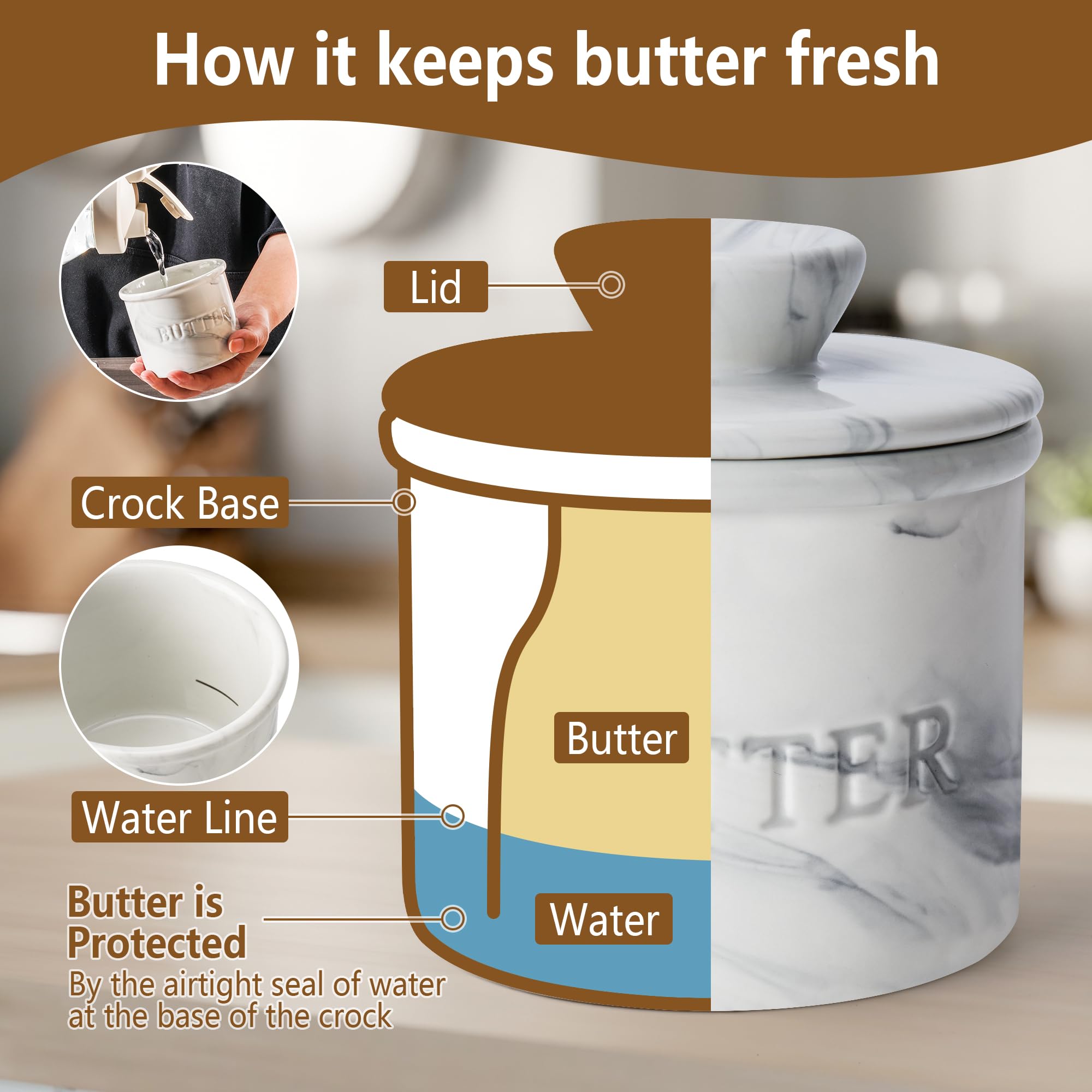 Zafero butter crock water line design preserves softness while protecting from air exposure.