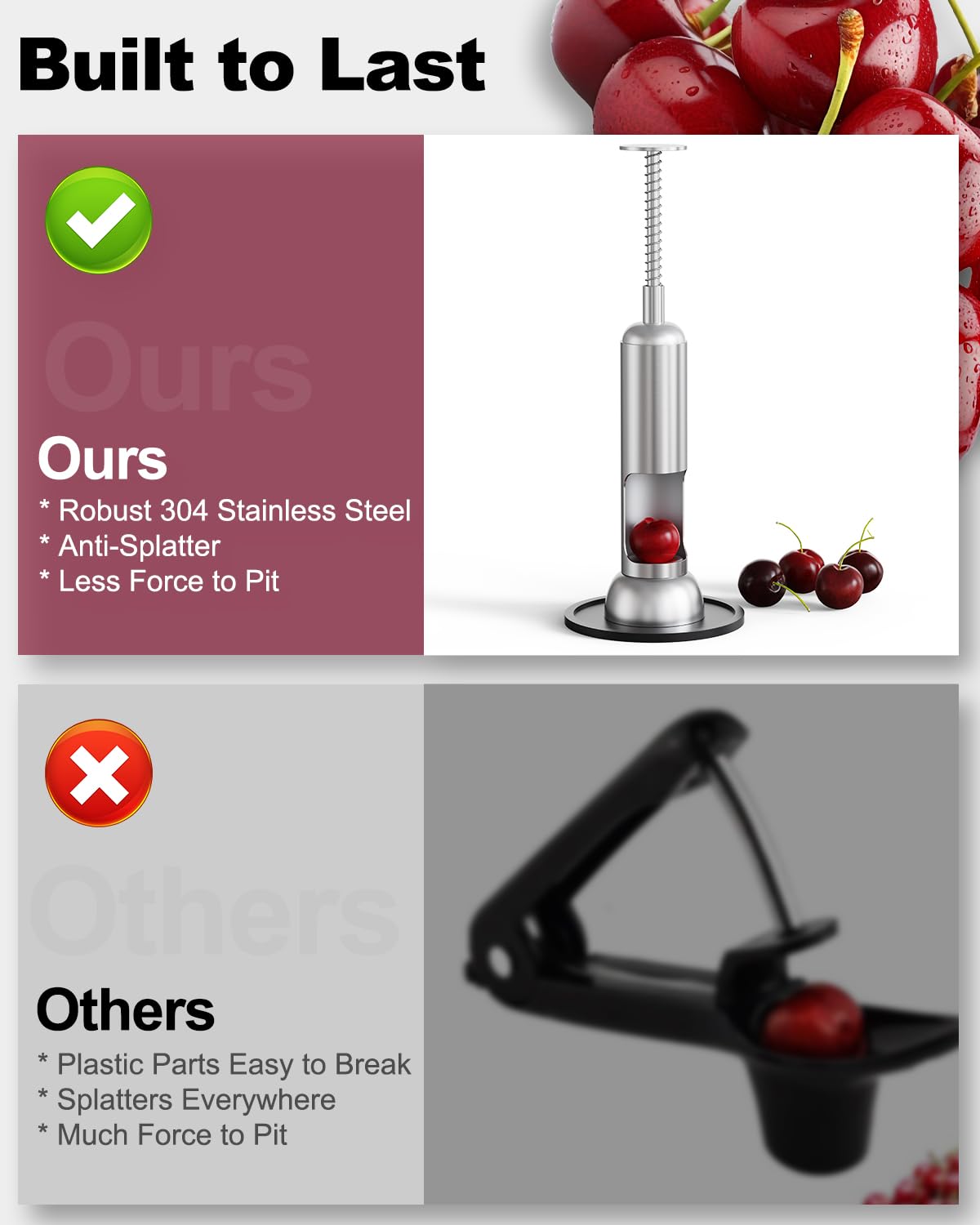 Zattic heavy-duty cherry pitter for busy seasons
