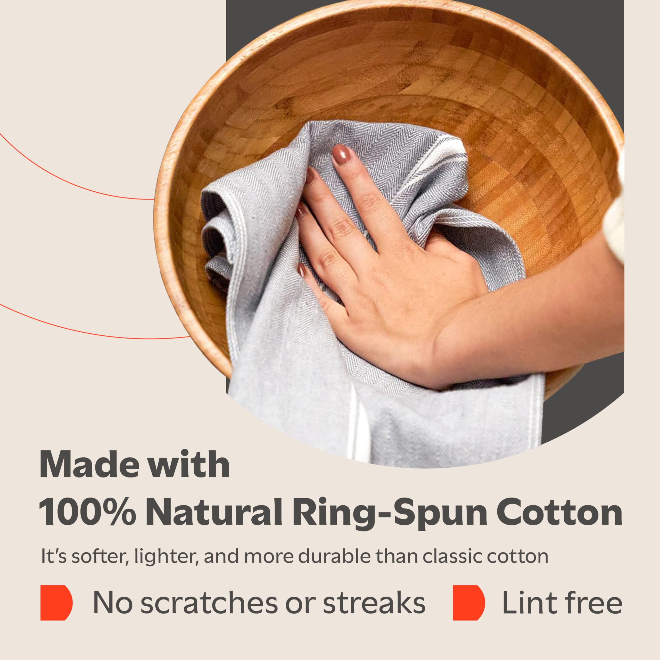 Zeppoli Classic towels demonstrate rapid drying with minimal lint.