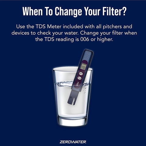 ZeroWater free TDS meter included for monitoring water quality.