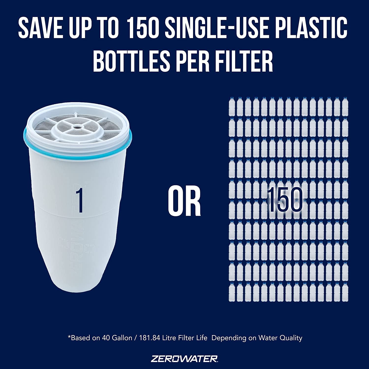 ZeroWater NSF-certified label showcasing lead and metal filtration.